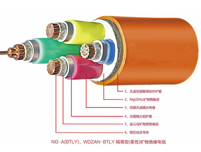 NG-A(BTLY)矿物绝缘天行注册